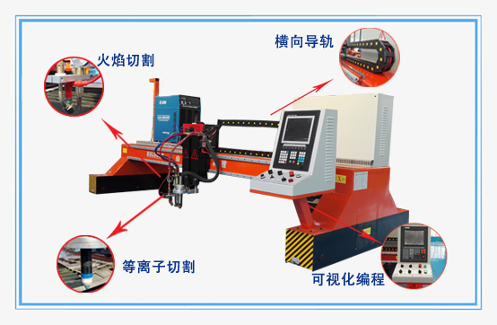 龍門(mén)式數(shù)控等離子火焰切割機(jī)