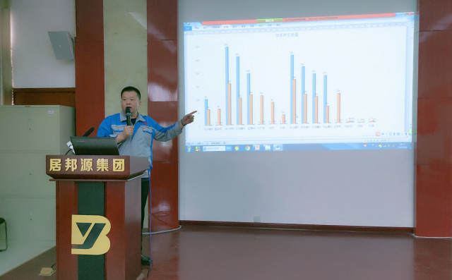 孫總講解銷(xiāo)售談判的重要性與技巧