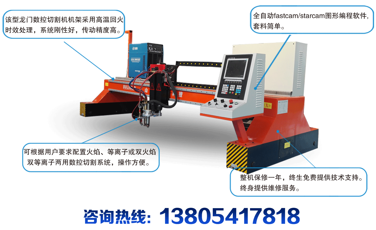 龍門數(shù)控切割機產品特點