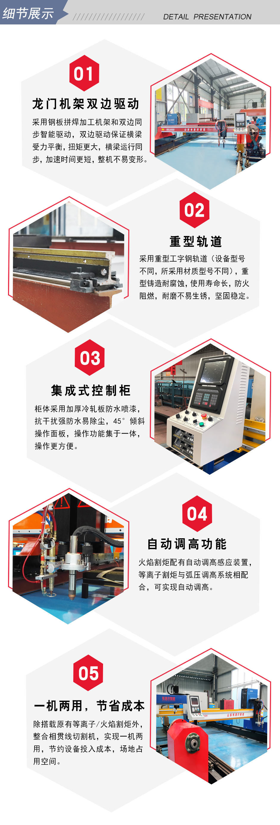 板管一體切割機，可一機兩用
